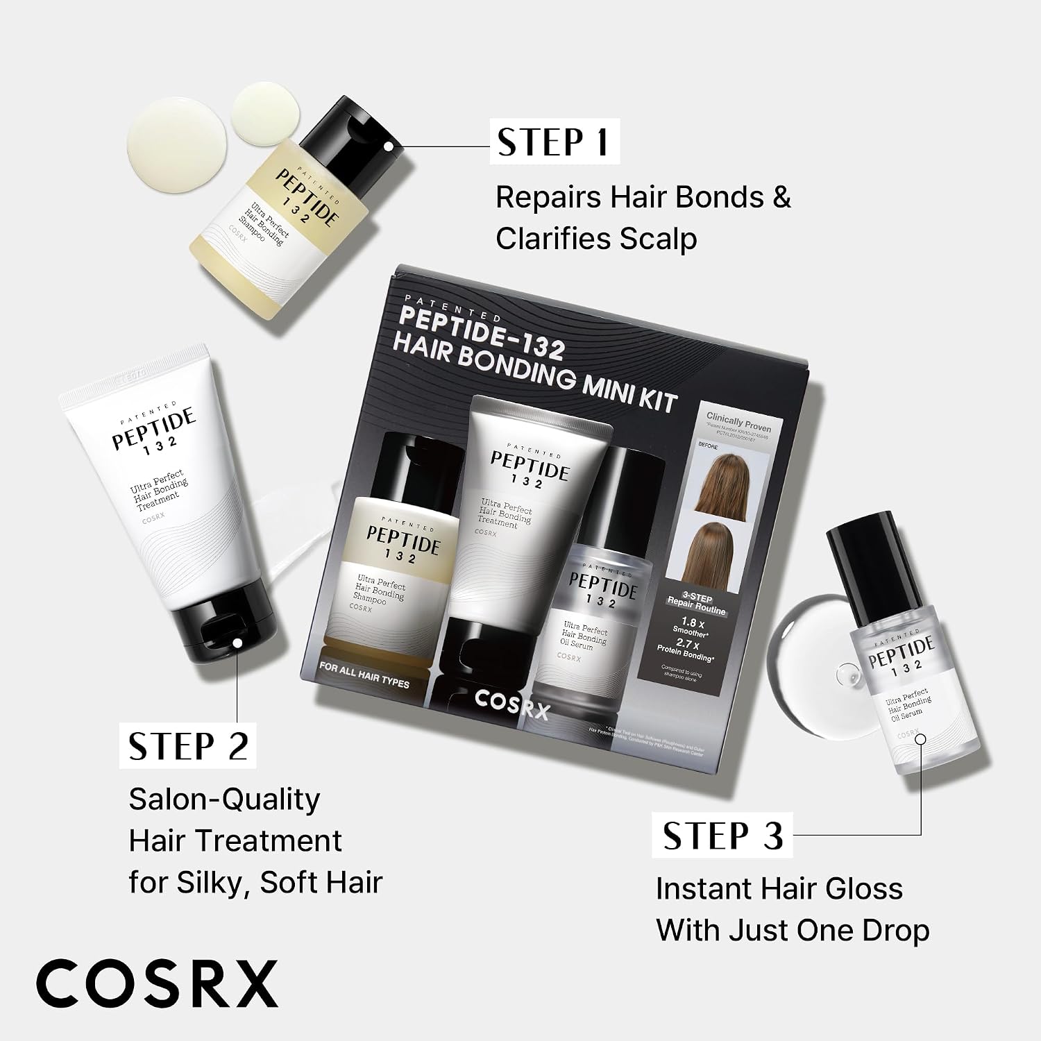 Cosrx Peptide-132 Hair Bonding Mini Kit